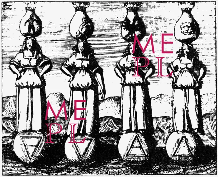 : alchemy, allegories, foir elements earth, fire : alchemy, allegories, foir elements earth, fire