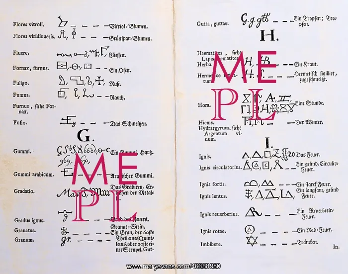 : alchemy, encyclopedia, letters G, H, I, Pharmaceutico : alchemy, encyclopedia, letters G, H, I, Pharmaceutico