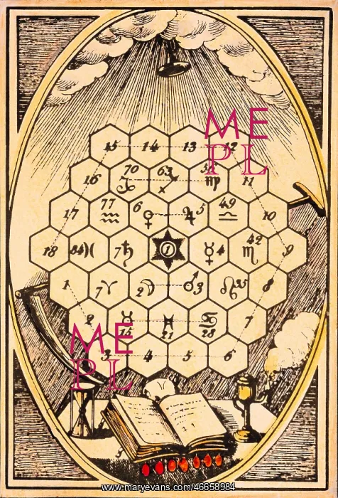 : alchemy, syncretic composistion of astrological : alchemy, syncretic composistion of astrological