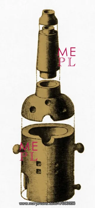: Alembic. Different types of apparatus used by 18th century chemists : Alembic. Different types of apparatus used by 18th century chemists