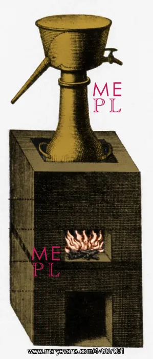 : Alembic. Different types of apparatus used by 18th century chemists : Alembic. Different types of apparatus used by 18th century chemists