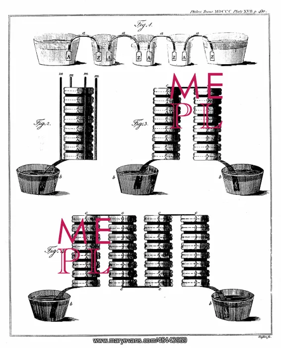 : Alessandro Volta (1745-1827) Italian physicist : Alessandro Volta (1745-1827) Italian physicist
