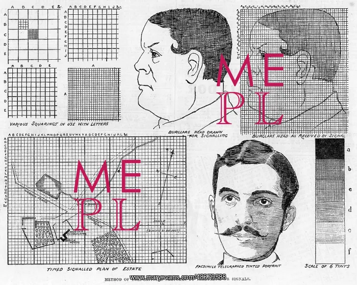 : Alexander Glen's facsimile telegraph system. From : Alexander Glen's facsimile telegraph system. From