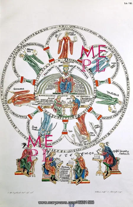 : allegory, The Philosophy surrounded by the seven : allegory, The Philosophy surrounded by the seven
