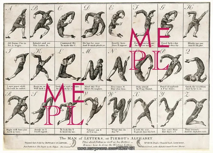 : Alphabet human body 1794 : Alphabet human body 1794