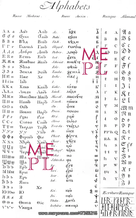 : ALPHABETS & TYPOGRAPHY : ALPHABETS & TYPOGRAPHY