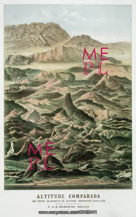  : Altitude comparada