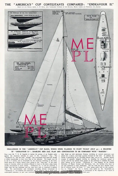 : The America's Cup Contestants Compared - Endeavour II : The America's Cup Contestants Compared - Endeavour II