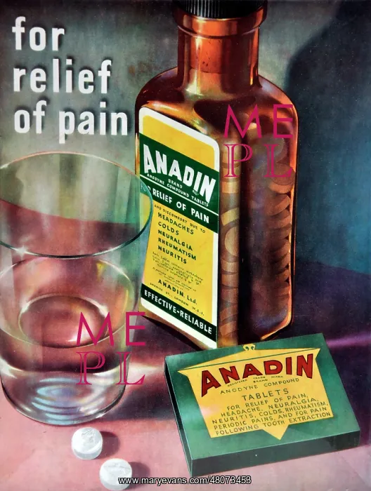: Anadin tablets for relief of pain : Anadin tablets for relief of pain