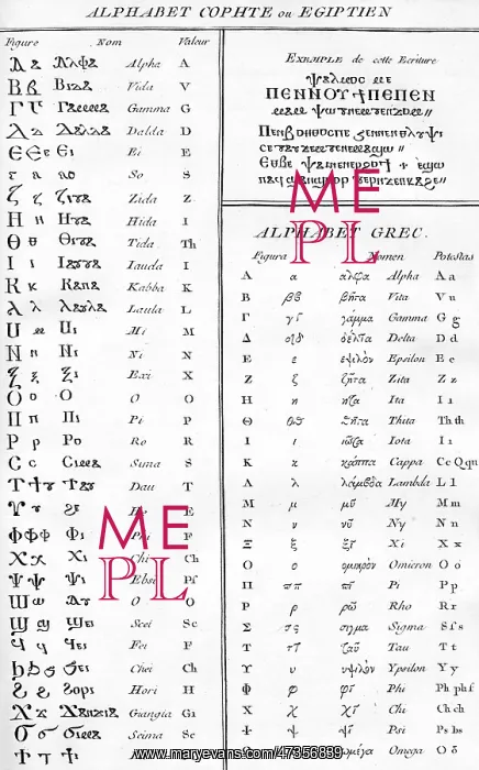 : ANCIENT ALPHABETS : ANCIENT ALPHABETS