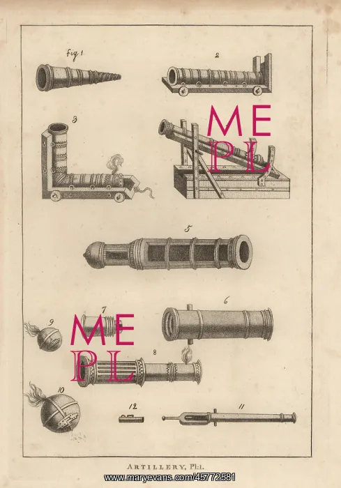 : Ancient guns, mortar, bomb, perrier, etc : Ancient guns, mortar, bomb, perrier, etc