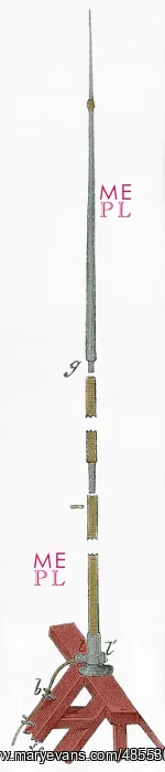 : Ancient Lightning Rod. Colored engraving : Ancient Lightning Rod. Colored engraving