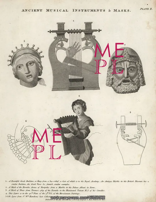 : Ancient Roman musical instruments : Ancient Roman musical instruments