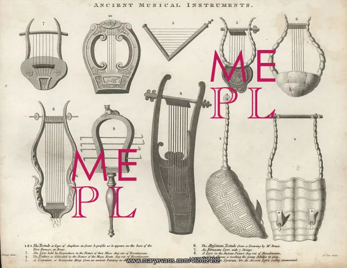 : Ancient Roman musical instruments : Ancient Roman musical instruments
