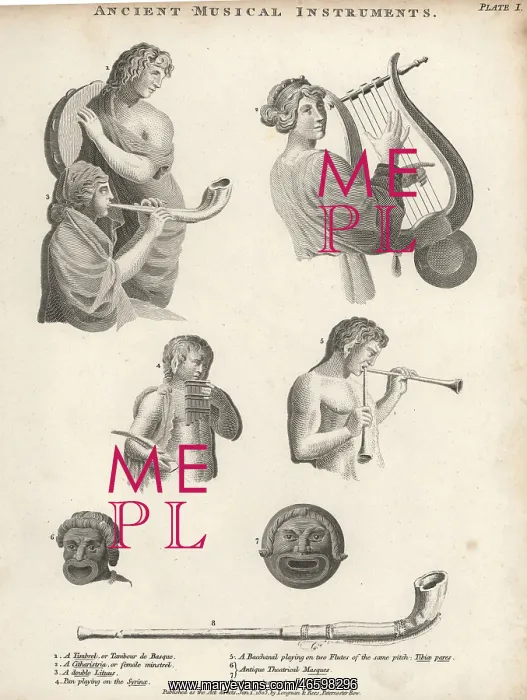 : Ancient Roman musical instruments : Ancient Roman musical instruments