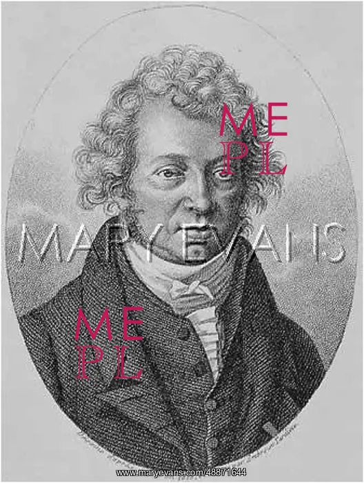  : Andre Marie Ampere