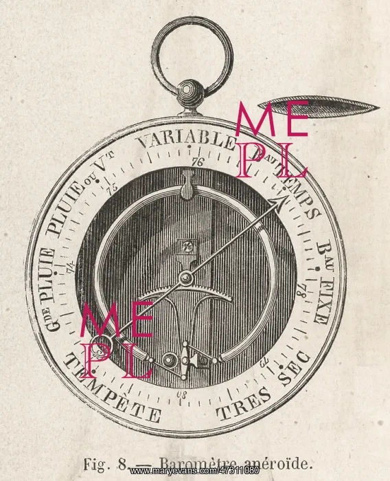  : ANEROID BAROMETER 1875