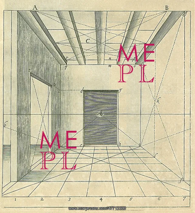  : Angles and Perspective