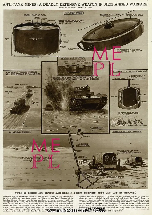 : Anti-tank mines by G. H. Davis : Anti-tank mines by G. H. Davis