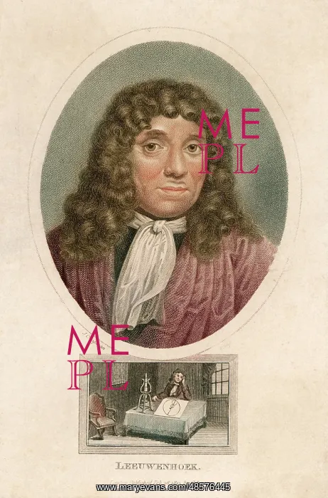  : Anton Van Leeuwenhoek