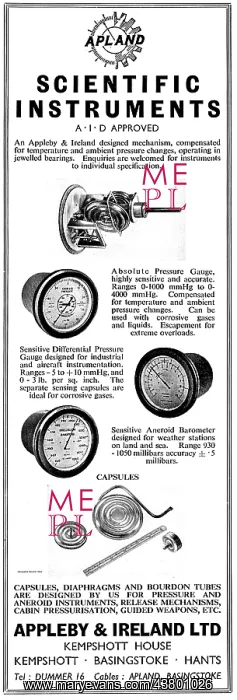 : Apland Scientific Instruments For : Apland Scientific Instruments For