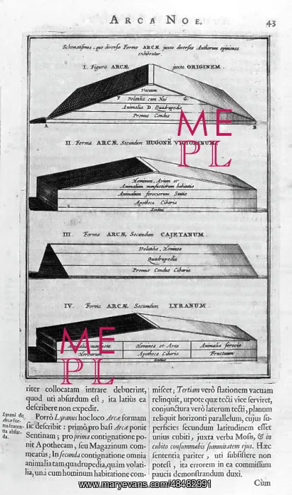 : Arca Noe, (building the ark), by Athanasius Kircher : Arca Noe, (building the ark), by Athanasius Kircher