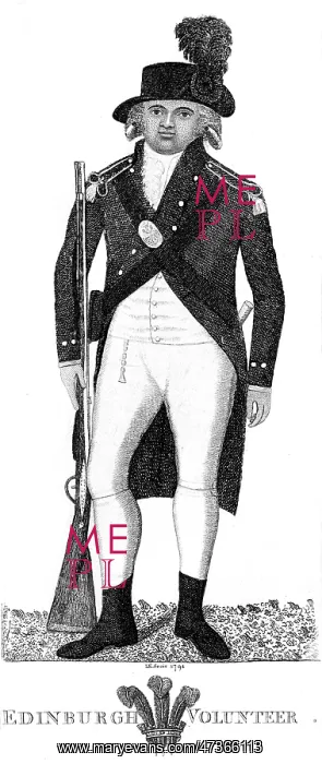 : ARCHIBALD GILCHRIST : ARCHIBALD GILCHRIST