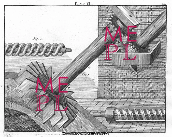 : Archimedean Screws for raising water from one : Archimedean Screws for raising water from one