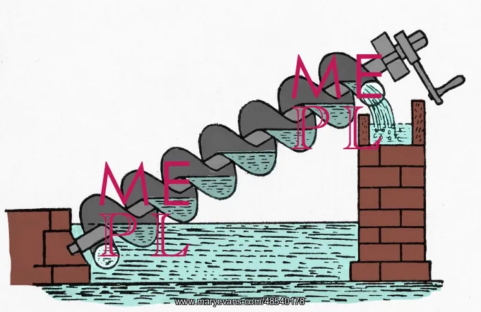 : Archimedes Screw : Archimedes Screw