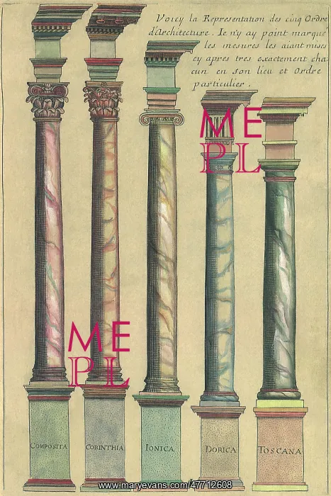 : Five Architectural Orders : Five Architectural Orders
