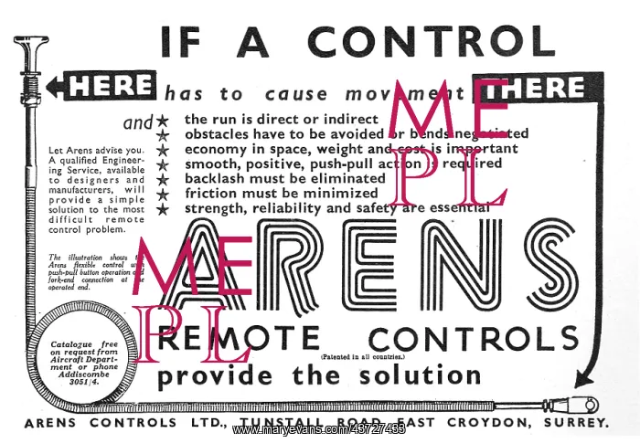 : Arens Remote Controls For Aircraft : Arens Remote Controls For Aircraft