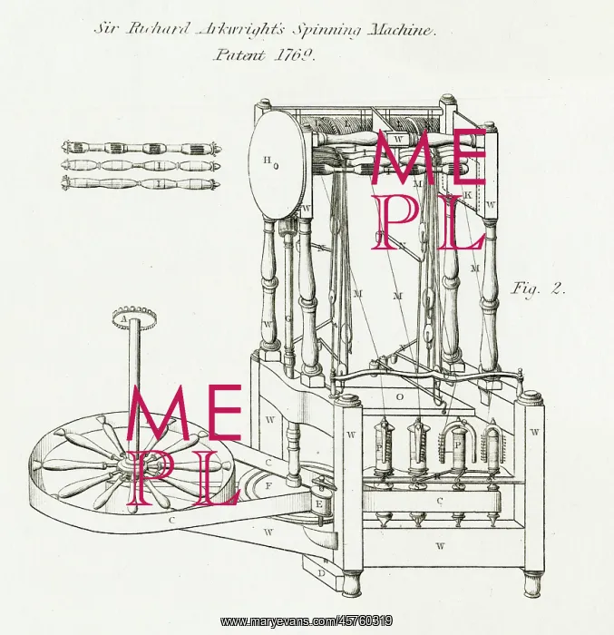 : Arkwright's Spinning : Arkwright's Spinning