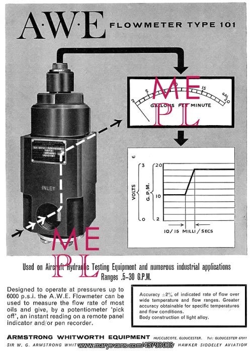 : Armstrong Whitworth Flowmeter Type 101 : Armstrong Whitworth Flowmeter Type 101
