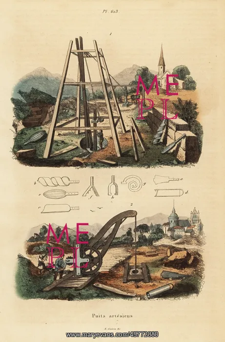 : Artesian wells or aquifers : Artesian wells or aquifers