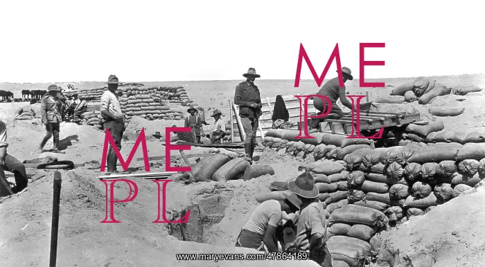 : Artillery placements WWI : Artillery placements WWI