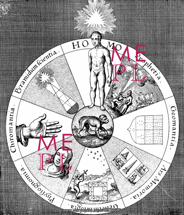 : Arts of divination. Illustration shows Prophecy : Arts of divination. Illustration shows Prophecy
