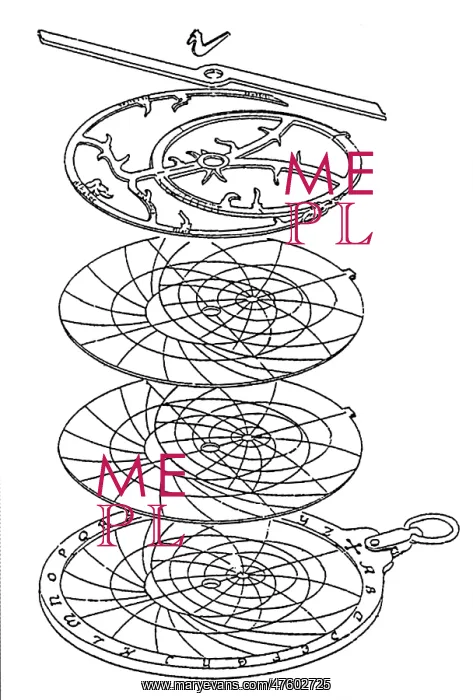 : Astrolabe Diagram : Astrolabe Diagram