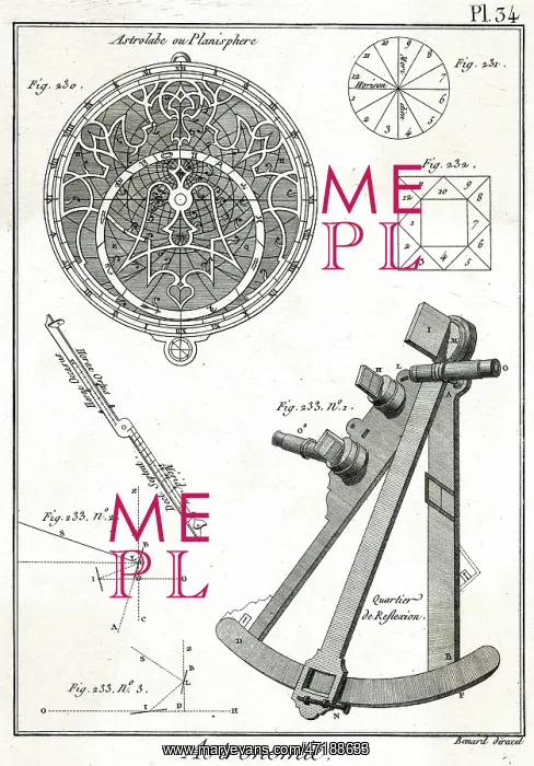 : Astrolabe - Quadrant : Astrolabe - Quadrant