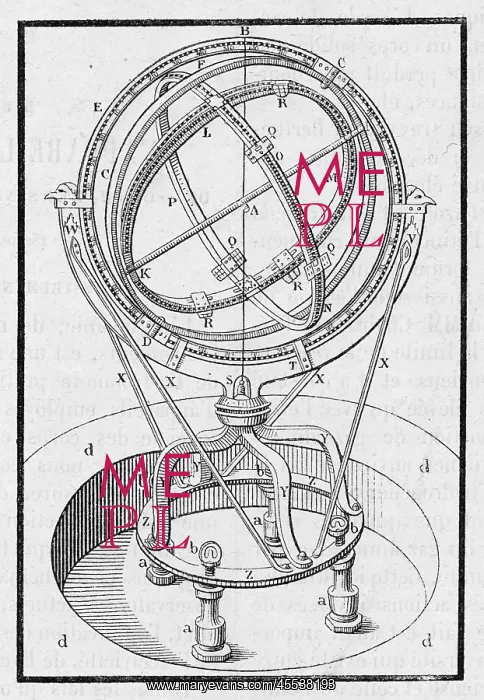  : Astrolabe of Tycho Brahe