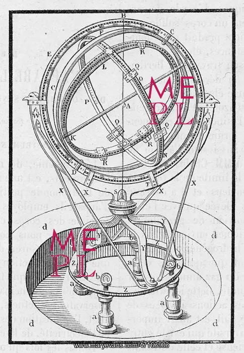  : Astrolabe of Tycho Brahe
