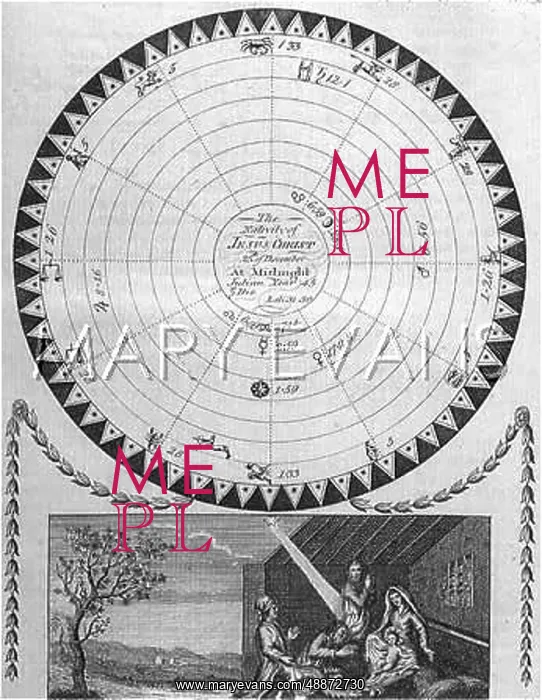 : Astrological chart for Jesus of Nazareth : Astrological chart for Jesus of Nazareth
