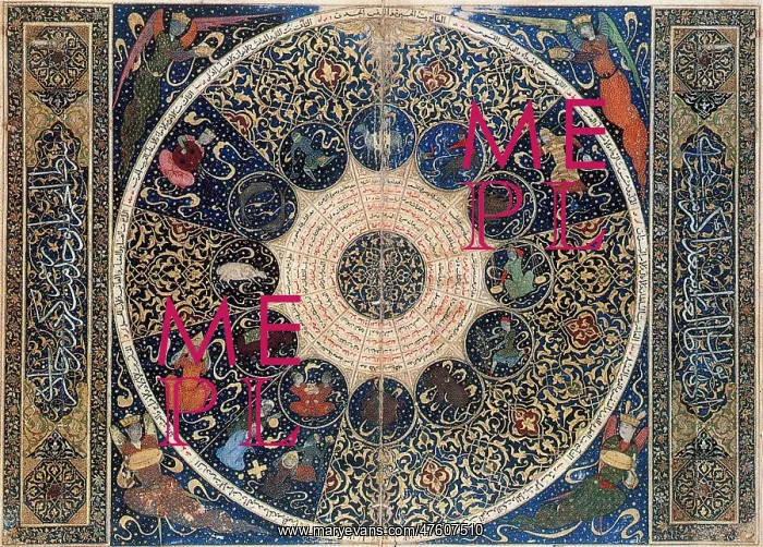 : Astrological Horoscope : Astrological Horoscope