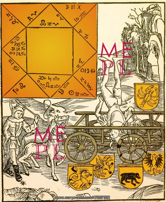: Astrology. An illustration ridiculing the practice of astrology : Astrology. An illustration ridiculing the practice of astrology
