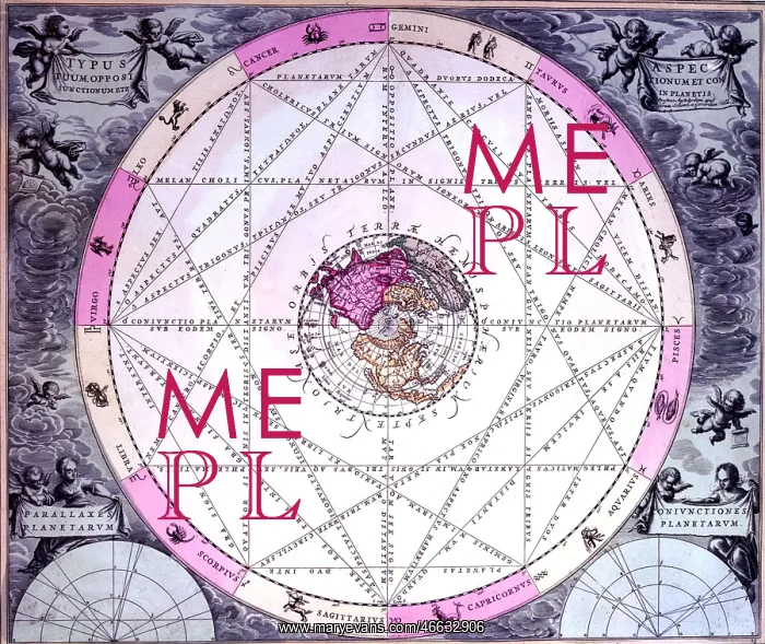 : astrology, zodiac signs, constellation of the : astrology, zodiac signs, constellation of the
