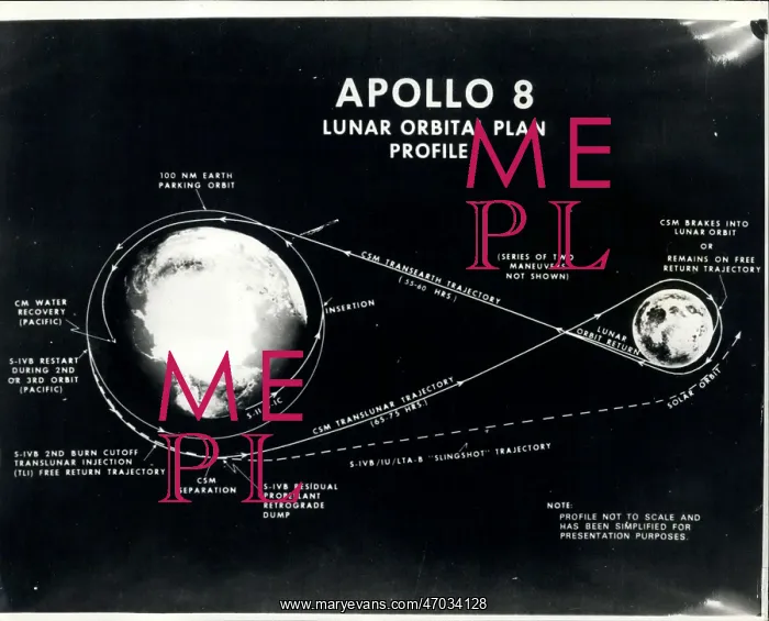 : Astronaut - Comets - NASA - Space - Spacecraft - UFOs : Astronaut - Comets - NASA - Space - Spacecraft - UFOs