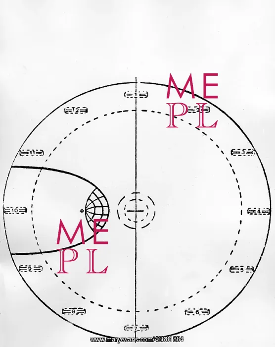 : UFO. astronautics, UFOs, flying disk, designed by Miethe, top view, drawing, : UFO. astronautics, UFOs, flying disk, designed by Miethe, top view, drawing,