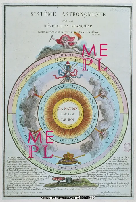 : The Astronomical System of the : The Astronomical System of the