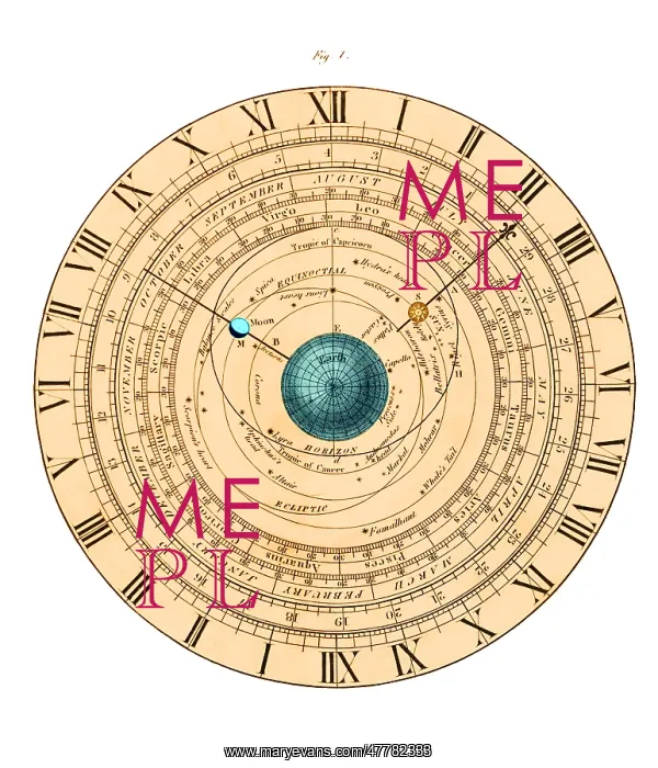  : Astronomical Clock, 19th century