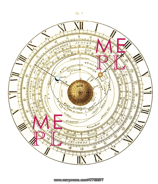 : Astronomical Clock, 19th century : Astronomical Clock, 19th century