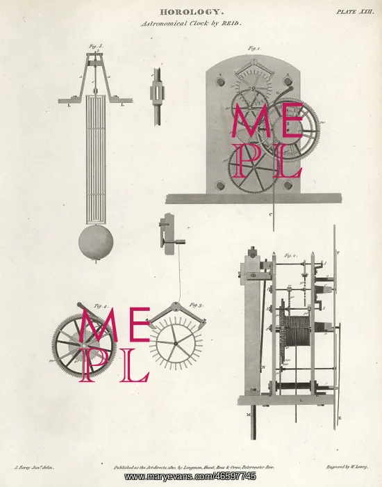 : Astronomical clock by the Scottish clockmaker Thomas Reid : Astronomical clock by the Scottish clockmaker Thomas Reid